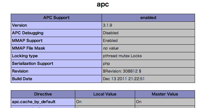 phpinfo_apc